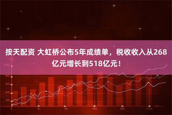 按天配资 大虹桥公布5年成绩单，税收收入从268亿元增长到518亿元！
